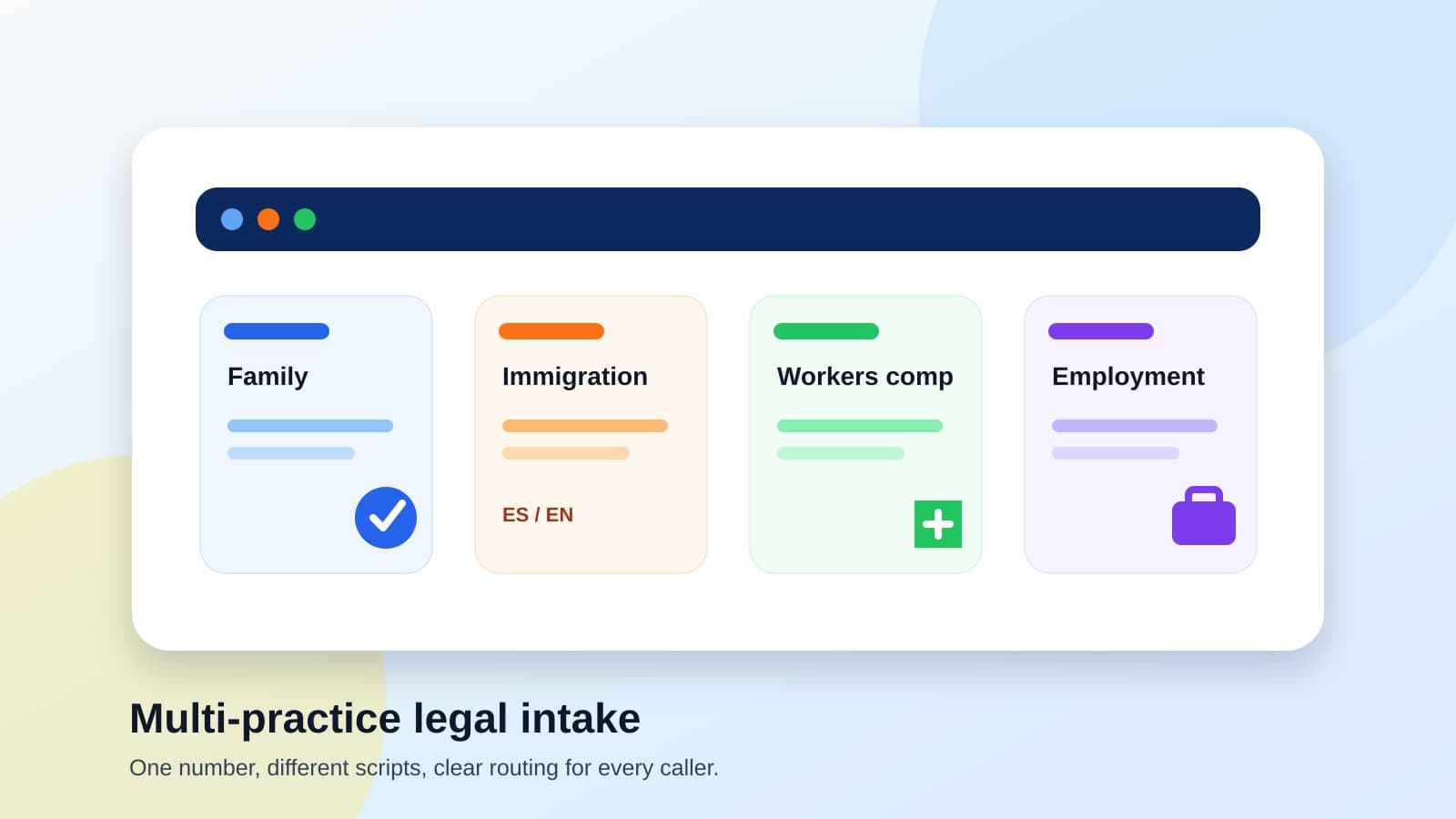 A multi-practice legal intake board with distinct cards for family, immigration, workers comp, and employment